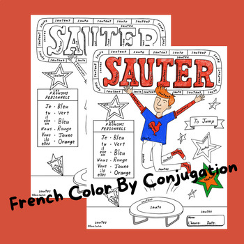 Learn Simple Conjugations for Sauter (to Jump)