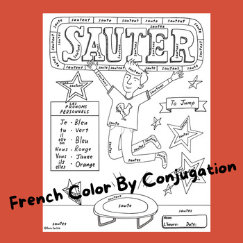 Learn Simple Conjugations for Sauter (to Jump)