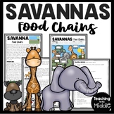 Savannas Food Chains Informational Text Reading Comprehens