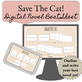 Save The Cat Writes A Novel - Digital Template