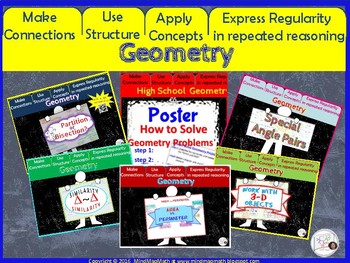 Preview of Save $$$_BUNDLE: Geometry POSTERS