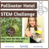 Save the Bees! Pollinator Hotel STEM Challenge (Earth Day 