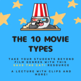 Save the Cat! & The 10 Movie Types -- A Study in Film