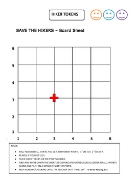 Preview of Save the Hikers (Grades 6-9) Pre-Algebra to Algebra