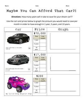 Preview of Saving for A Car - Real World Math/Personal Finance
