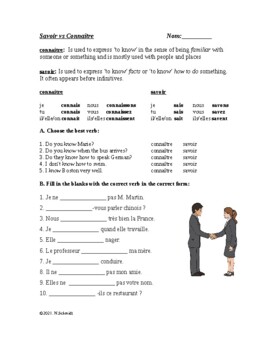 Preview of Savoir vs Connaître French Worksheet with Explanations
