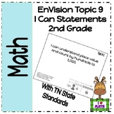 Savvas EnVision 2nd Grade Math - Topic 9 I Can Statements 