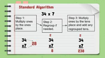 Preview of Savvas Math Grade 4 Topic 6 Multiplying w/Area Model: 6.1-6.4 Google Slides
