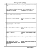 Saxon Math 7/6 Geometry Vocabulary List/Worksheet