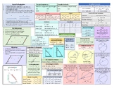 Saxon Advanced Mathematics Cheat Sheets