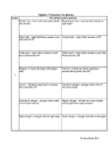Saxon Algebra 1 Geometry Vocabulary List/Worksheet