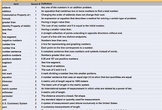 Saxon Math intermediate 4 glossary spreadsheet