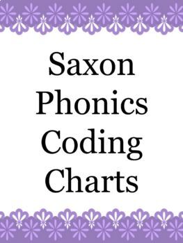 Preview of Saxon Phonics Coding Charts