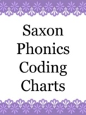 Saxon Phonics Coding Charts