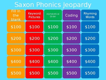Preview of Saxon Phonics Jeopardy