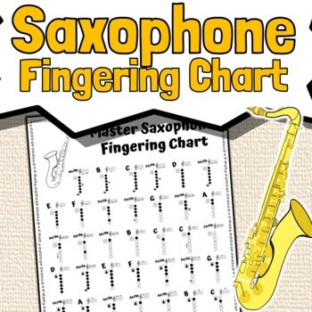 Preview of Saxophone Fingering Chart | Master Saxophone Fingering Reference Sheet