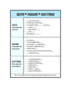 Preview of Say Mean Matter / Says Means Matters -Writing Reference Tool! (Elementary)