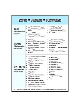 Preview of Say Mean Matter / Says Means Matters - Writing reference tool! (Secondary)