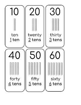 Preview of Say Tens Way Counting By 10 to 120