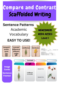 Preview of Scaffolded Compare/Contrast Writing Task ESL, ELD, EL Level 1 Newcomers SLIDES!