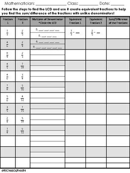 scaffolded lcd worksheet for adding subtracting fractions w unlike denominators