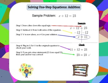 Preview of Scaffolded One Step Equations: Addition and Subtraction