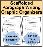 Paragraph Writing For Special Ed Students Guided Practice