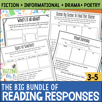Preview of Scaffolded Reading Responses Bundle -  Fiction, Informational, Drama, & Poetry