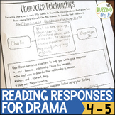 Reading Responses for Drama and Plays