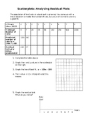 Scaffolded Residual Plot Worksheet (Algebra 1)