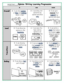 Preview of Scaffolded TC Opinion/Persuasive Writing Learning Progression/Rubric