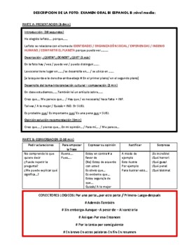 Preview of Scaffolded sheet IB ORAL picture SL