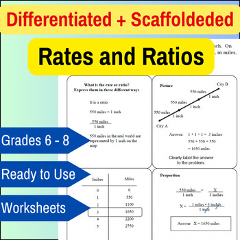 Preview of Unlocking Rates and Ratios: A Differentiated, Scaffolded, and Visual Approach
