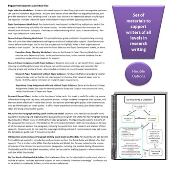 scaffolding methods for research paper writing