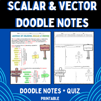 Preview of Scalar and Vector Doodle Notes & Quiz