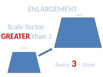 Preview of Scale Diagrams and Similar Figure Word Wall