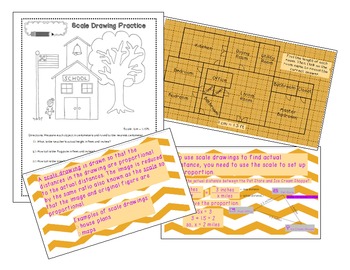 Scale Drawing Lesson and Worksheet by Mrs Satt | TpT