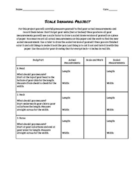 Scale Drawing Project by Katie C | Teachers Pay Teachers