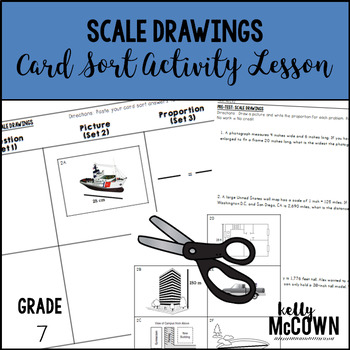Preview of Scale Drawings Card Sort Activity Lesson