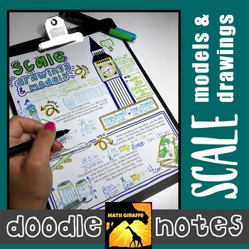 Preview of Scale Drawings & Models Doodle Notes