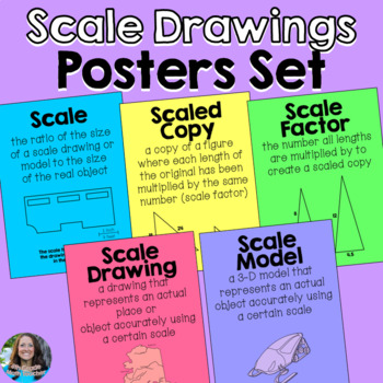 Preview of Scale Drawings Vocabulary Posters Set