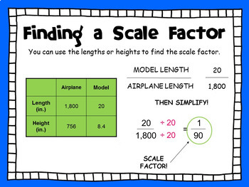 Scale Factor: Scale Drawings and Scale Models Lesson Pack: 7.G.1