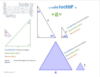 Preview of Scale Factor Perimeter Area Investigation