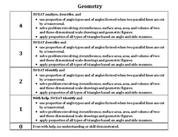 Preview of Scale - Geometry