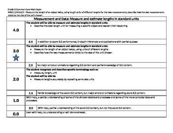 Preview of Scale Math Common Core 2nd Grade MACC.2.MD.A.2 Measurement 2MDA2 Gr 2 CCSS