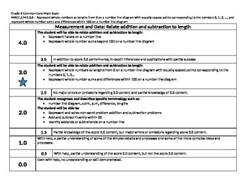 Preview of Scale Math Common Core 2nd Grade MACC.2.MD.B.6 Measurement 2MDB6 Gr 2 CCSS