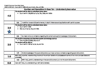 Preview of Scale Math Common Core 2nd Grade MACC.2.NBT.A.2 Number Base Ten 2NBTA2 Gr 2 CCSS