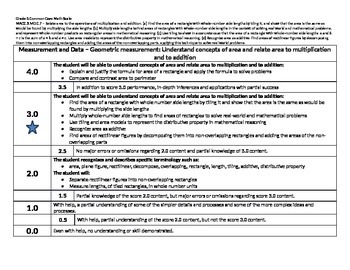 Preview of Scale Math Common Core 3rd Grade MACC.3.MD.C.7 Measurement Data 3MDC7 Gr 3 CC