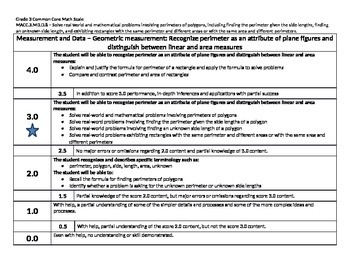 Preview of Scale Math Common Core 3rd Grade MACC.3.MD.D.8 Measurement Data 3MDD8 Gr 3 CC