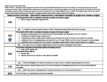 Preview of Scale Math Common Core 4th Grade MACC.4.MD.C.5 Measurement Data 4MDC5 Gr 4 CCSS